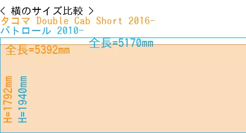#タコマ Double Cab Short 2016- + パトロール 2010-